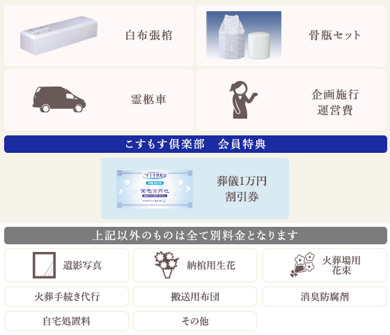 プランに含まれるもの一覧